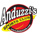 anduzzis.com