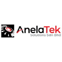 AnelaTek Solutions in Elioplus