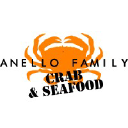 anellofamilyseafood.com