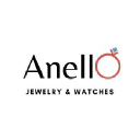 Anellopy
