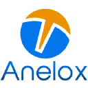 anelox.com