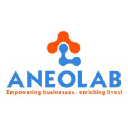 aneolab.com