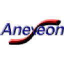 anexeon.com