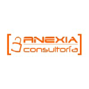 Anexia Tecnologias
