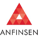 anfinsen.com