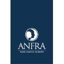 anfra.it