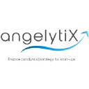 angelytix.com