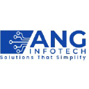 anginfotech.com