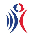 Angiocare