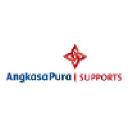 angkasapura-supports.com