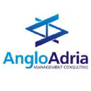 anglo-adria.com