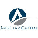 angularcap.com