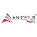 anicetus.com