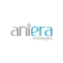 aniera.com