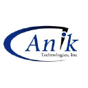 aniktechnologies.com