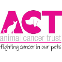 animalcancertrust.co.uk