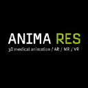 animares.com