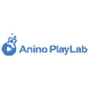 anino.co