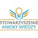 aniolywiedzy.pl