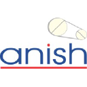 anishpharma.com