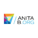 Anita Borg Institute logo