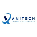 anitechcs.com