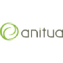 Anitua logo
