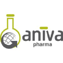 aniva-pharma.gr