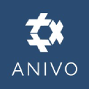 anivo.ch