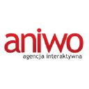 aniwo.pl