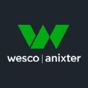 anixter.com Logo