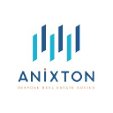 anixton.com