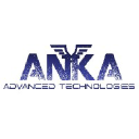 anka-at.com