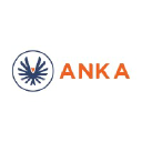 anka.com.co
