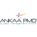 ANKAA CORP