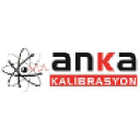 ankakalibrasyon.com.tr
