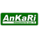 ankari.com.br