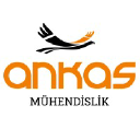 ankas.com.tr