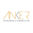 anker.com.co