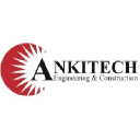 ankitech.com