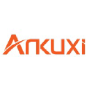 ankuxiindia.com