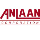 anlaan.com