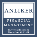 anlikerfinancial.com