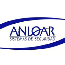 anloar.com