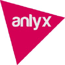 anlyx.de