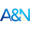 Anmarketinginc