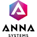 anna.systems