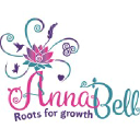annabellcoaching.com