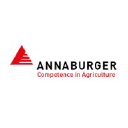 annaburger.de