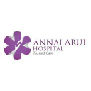 annaiarulhospital.com